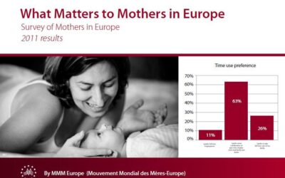 El Movimiento Mundial de las Madres por la conciliación