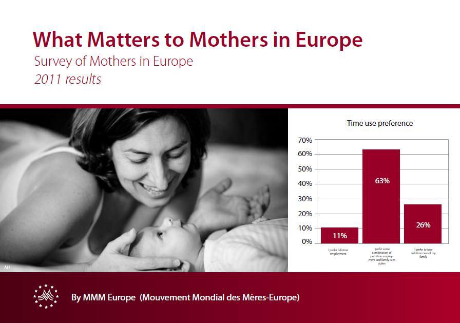 El Movimiento Mundial de las Madres por la conciliación