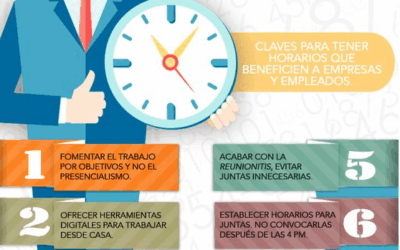 ¡48 medidas de conciliación de la vida personal y laboral eficaces!