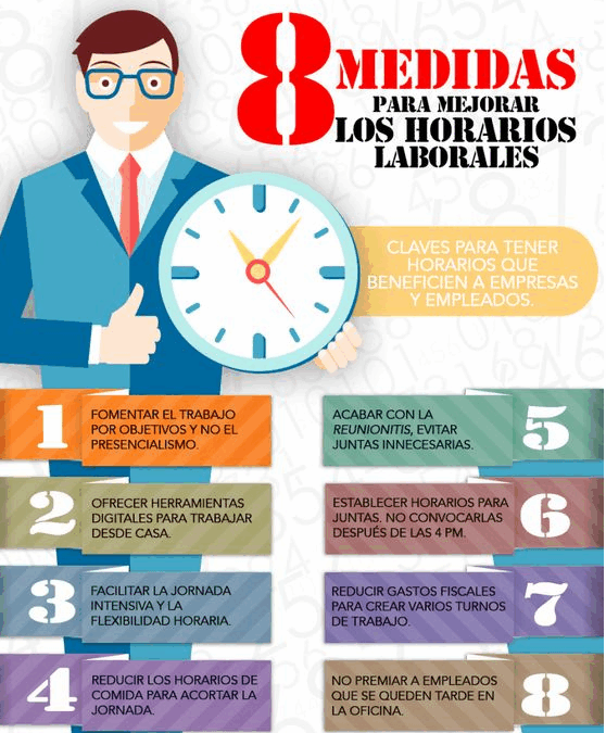 ¡48 medidas de conciliación de la vida personal y laboral eficaces!