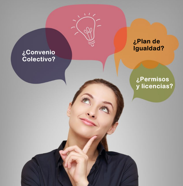 Plan de Igualdad y Convenio Colectivo: diferencias y conexiones.